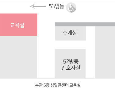 5층 심혈관센터 교육실